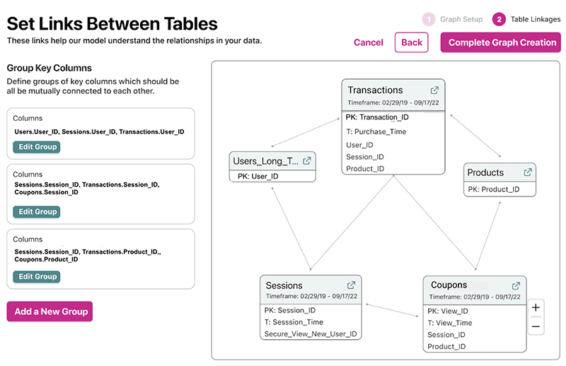 Defining graph in Kumo for churn prediction